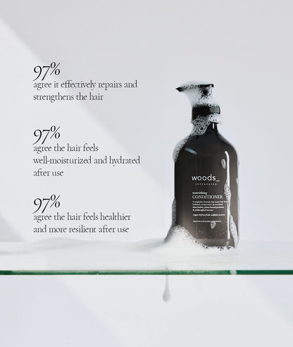 Nourishing Hair Care Essentials