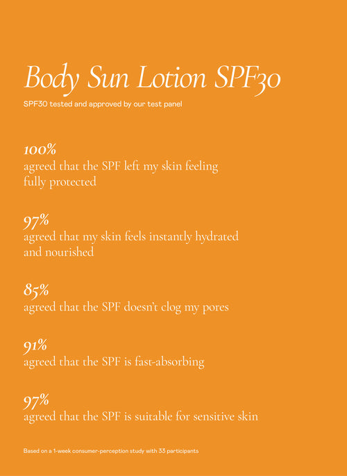 Body Sun Lotion SPF30