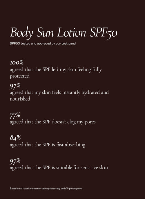 Body Sun Lotion SPF50